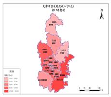 天津市2017年契税