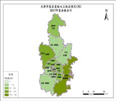 天津市2017年客房数合计