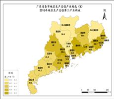 广东省各市地区生产总值产业构成目录