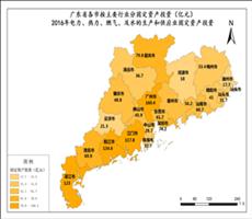 广东省各市按主要行业分固定资产投资目录