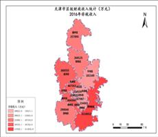 天津市2016年非税收入