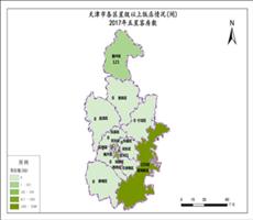 天津市2017年五星客房数