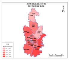 天津市2017年城市维护建设税