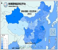 2015年供水总量
