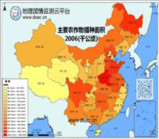 农业用地10年数据目录