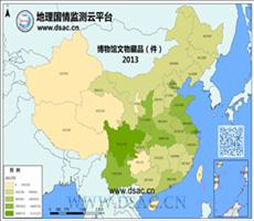 2013年博物馆文物藏品数