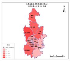 天津市2017年第一产业生产总值