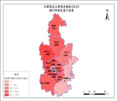 天津市2017年固定资产投资
