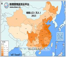 2013年城镇人口