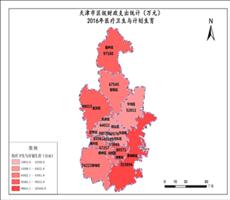 天津市2016年医疗卫生与计划生育