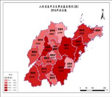 山东省卫生医疗数据