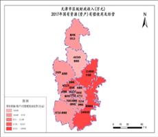天津市2017年国有资源(资产)有偿使用及经营