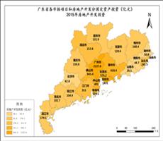 广东省各市按项目和房地产开发分固定资产投资目录