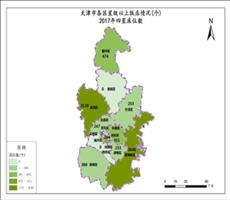 天津市2017年四星床位数