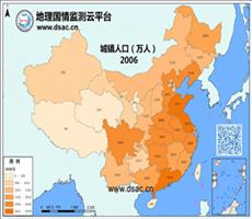 城镇人口10年数据目录
