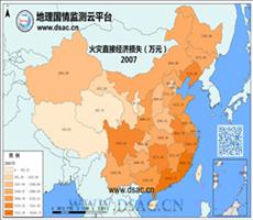 2007年火灾直接经济损失