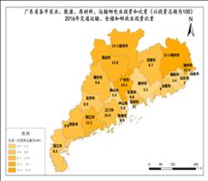 广东 各市农业、能源、原材料、运输邮电业投资和比重目录
