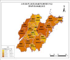 山东省农业数据