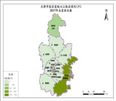 天津市2017年五星床位数