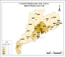 广东省各市外商投资企业进口总额目录