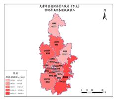 天津市2016年其他各项税收收入