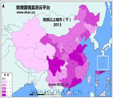 城市发展建设综合数据目录