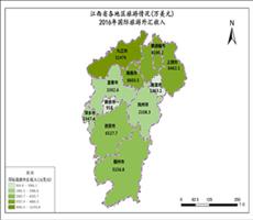 江西省旅游数据