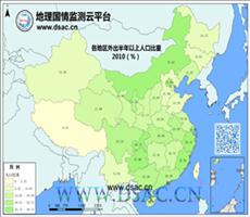 2010年外出半年以上人口比重