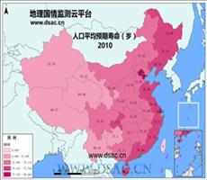 人口平均寿命