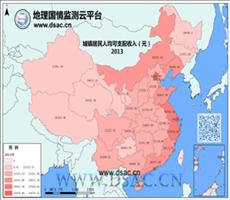 城镇居民可支配收入目录