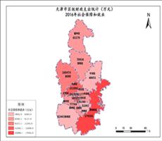 天津市2016年社会保障和就业