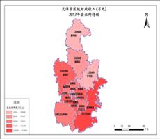 天津市2017年企业所得税