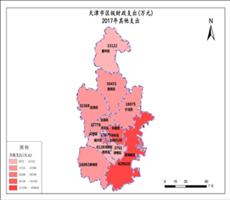 天津市2017年其他支出
