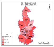 天津市2017年行政事业性收费收入