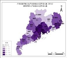 广东省各市按三次产业分就业人员年末人数目录
