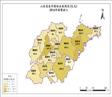山东省金融保险数据 