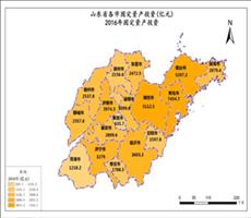 山东省金融数据