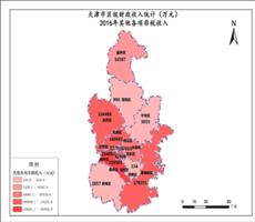 天津市2016年其他各项非税收入