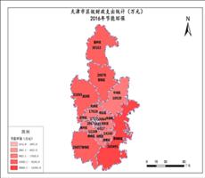 天津市2016年节能环保