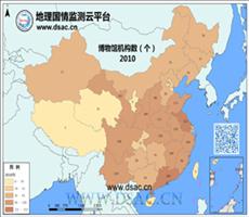 2010年博物馆机构数