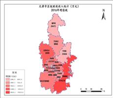 天津市2016年增值税
