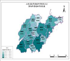 山东省教育科研数据