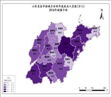 山东省各市按城乡分的年底就业人员数数据