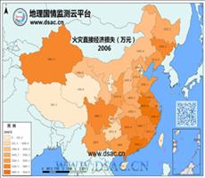2006年火灾直接经济损失