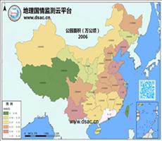 公园面积10年数据目录