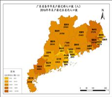 广东省各市年末户籍迁移人口数目录
