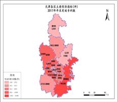 天津市2017年年末有效专利数