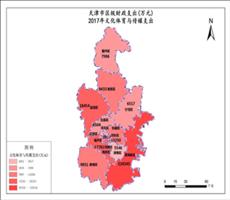 天津市2017年文化体育与传媒支出