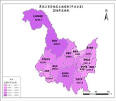 黑龙江省城市数据