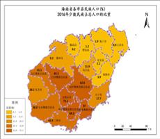 宁夏回族自治区城市概况数据